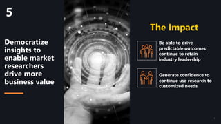Democratize
insights to
enable market
researchers
drive more
business value
5
The Impact
Be able to drive
predictable outcomes;
continue to retain
industry leadership
Generate confidence to
continue use research to
customized needs
9
 