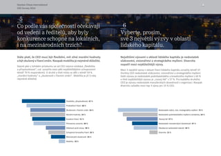 Stanton Chase International 5
CEO Survey 2014
Stále platí, že CEO musí být flexibilní, mít silné morální hodnoty
a býtzkušenýv řízenízměn.Naopakmobilitajenejménědůležitá.
Stejně jako v loňském průzkumu se od CEO nejvíce očekává „flexibilita
a přizpůsobivost“, což  označilo mezi pěti nejdůležitějšími schopnostmi
téměř 70 % respondentů. O druhé a třetí místo se dělí s téměř 54 %
„morální hodnoty“ a „zkušenosti s řízením změn“.  Mobilita je již 3 roky
nejméně důležitá.
Největšími výzvami v oblasti lidského kapitálu je nedostatek
vůdcovství, vizionářství a strategického myšlení. Diverzita
nepatří mezi nejdůležitější výzvy.
Mezi 3 největší výzvy v oblasti řízení lidského kapitálu označily téměř tři
čtvrtiny CEO nedostatek vůdcovství, vizionářství a strategického myšlení.
Další výzvou je nedostatek podnikatelského a kreativního myšlení s 64 %
a třetí nejdůležitější výzvou je „rozvoj lídí“ s 57 %. Pro každého druhého
CEO je výzvou nedostatek manažerských dovedností v organizaci. Naopak
diverzitu zařadilo mezi top 3 výzvy jen 15 % CEO.
5
Co podle vás spolecnosti ocekávají
od vedení a reditelu, aby byly
konkurence schopné na lokálních,
i na mezinárodních trzích?
6
Vyberte, prosím,
své 3 nejvetší výzvy v oblasti
lidského kapitálu.
Nedostatek manažerských dovedností 47 %
Diverzita 15 %
Nedostatek podnikatelského myšlení a kreativity 64 %
Všeobecný nedostatek talentů 44 %
Rozvoj lidí 57 %
Nedostatek vůdců, vize, strategického myšlení 73 %
Produktivní řízení 60 %
Kreativní řízení 51 %
Zkušenosti s řízením změn 54 %
Mezinárodní zkušenosti 23 %
Flexibilitu, přizpůsobivost 67 %
Morální hodnoty 54 %
Mobilitu 10 %
Odolnost proti stresu 30 %
Schopnost krizového řízení 26 %
Přirozenou autoritu 49 %
˚
ˇ ˇ
ˇ
ˇ
 