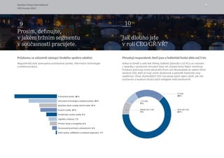 Stanton Chase International 7
CEO Survey 2014
Průzkumu se zúčastnili zástupci širokého spektra odvětví.
Nejpočetněji byla zastoupena průmyslová výroba, informační technologie
a telekomunikace.
Převažují respondenti, kteří jsou v ředitelské funkci déle než 5 let.
Jedná se téměř o celé dvě třetiny ředitelů (přesněji o 63 %) a ve srovnání
s výsledky z průzkumů minulých dvou let zůstává tento faktor neměnný.
Průzkum potvrzuje trend akcionářů firem mít dlouhodobě ve vedení firem
zkušené CEO, kteří již mají určité zkušenosti a potvrdili historicky svoji
úspěšnost. Účast zkušenějších CEO naznačuje jejich zájem zjistit, jak vidí
současnou a budoucí situaci jejich kolegové nebo konkurenti.
9
Prosím, definujte,
v jakém tržním segmentu
v soucasnosti pracujete.
10
Jak dlouho jste
v roli CEO/GR/VR?
Spotřební zboží a služby včetně médií 15 %
Finanční služby 14 %
Státní správa, vzdělávání a neziskové organizace 1 %
Průmyslová výroba 36 %
Farmaceutický průmysl a zdravotnictví 4 %
Přírodní zdroje a energetika 6 %
Logistika a doprava 7 %
Poradenské a právní služby 9 %
Informační technologie a telekomunikace 24 %
Méně než 1 rok
9 %
Více než 5 let
63 %
3–5 let
20 %
1–2 roky
8 %
ˇ ˇ ˇ
 