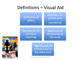 Definitions – Visual Aid
Definition of
ethics
Definition of
ethical area
considered
Key sources of
Christian
teaching
Approach of
Christianity to
the issue
Significance of
ethical issue to
the adherents
Christian Ethics HSC Focus Day 2012
 