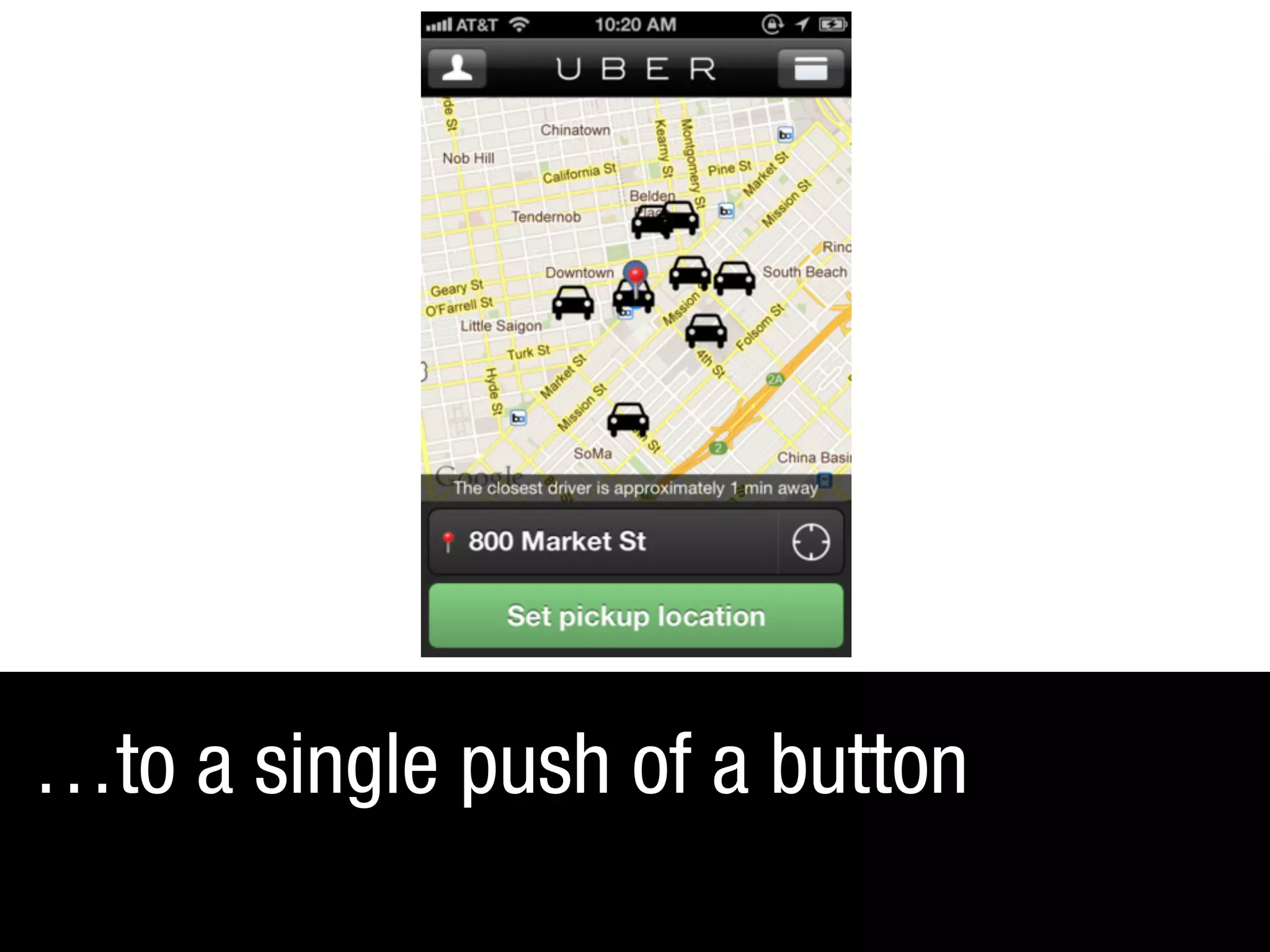 …to a single push of a button

 