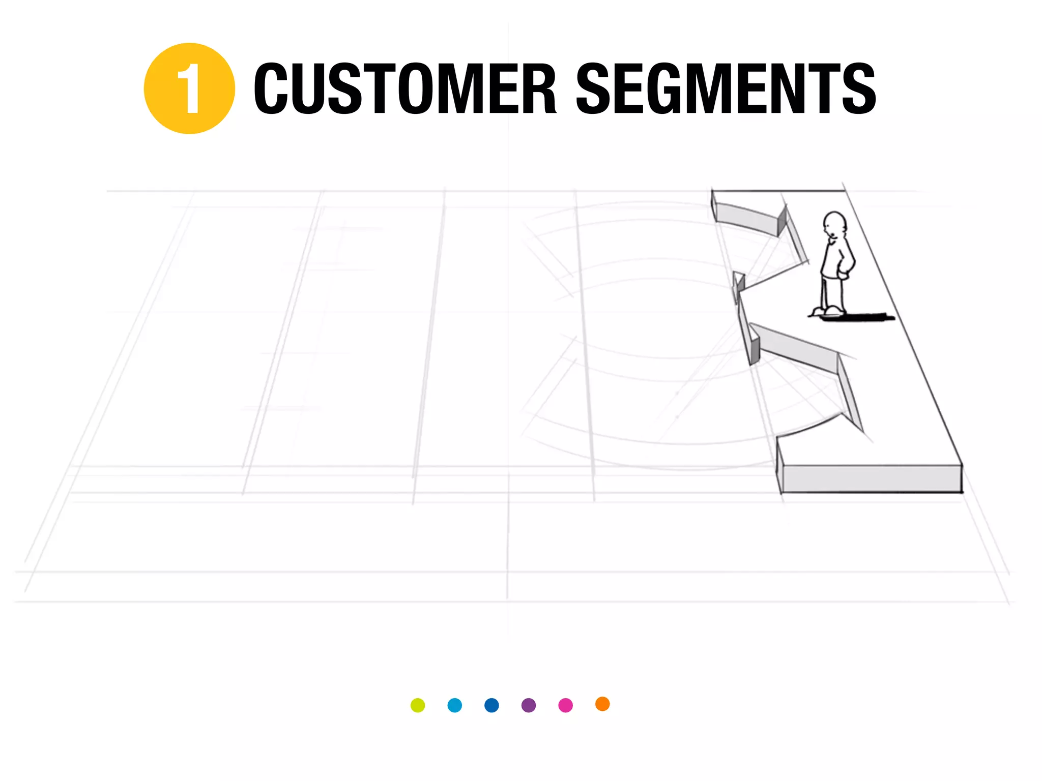 1 CUSTOMER SEGMENTS

 