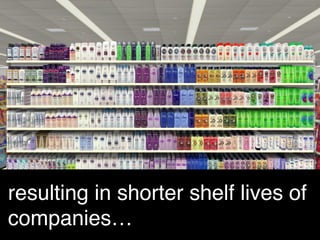 resulting in shorter shelf lives of
companies…!

 