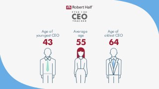 F T S E 1 0 0
CEOT R A C K E R
46%of CEOs were promoted from the
same company in 2019, up from
30% in 2016
 