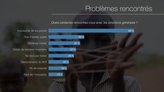 Problèmes rencontrés
Quels obstacles rencontrez-vous avec les directions générales ?
Impossible de les joindre
Trop d'autres sujets
Méﬁance initiale
Délais de décision incertains
Ne veut pas traiter
Démonstration du ROI
Pb de maturité
Peur de l’innovation 14 %
18 %
20 %
25 %
27 %
31 %
35 %
84 %
 