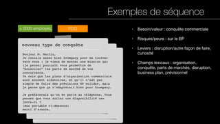 Exemples de séquence
> 5000 employés
nouveau type de conquête
Bonjour M. Martin,
Je connais assez bien $company pour me tourner
vers vous : je viens de monter une mission qui
(je pense) pourrait vous permettre de
“bousculer” les parts de marché de vos
concurrents.
Je sais que les plans d’organisation commerciale
sont souvent aléatoires, et qu’il n’est pas
simple de faire des prévisions BP solides, mais
je pense que ça s’adapterait bien pour $company.
Je préfèrerais qu’on en parle au téléphone. Vous
pensez que vous auriez une disponibilité ces
jours-ci ?
(mon portable ci-dessous)
merci d’avance,
PDG • Besoin/valeur : conquête commerciale

• Risques/peurs : sur le BP

• Leviers : disruption/autre façon de faire,
curiosité

• Champs lexicaux : organisation,
conquête, parts de marchés, disruption,
business plan, prévisionnel
 