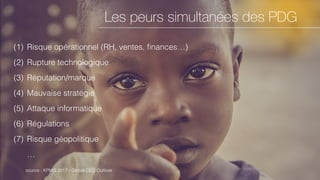 Les peurs simultanées des PDG
source : KPMG 2017 - Global CEO Outlook
(1) Risque opérationnel (RH, ventes, ﬁnances…)
(2) Rupture technologique
(3) Réputation/marque
(4) Mauvaise stratégie
(5) Attaque informatique
(6) Régulations
(7) Risque géopolitique
…
 