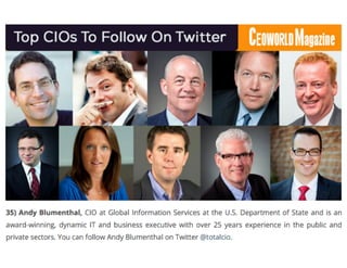 CEO World - Top CIOs To Follow (2014)