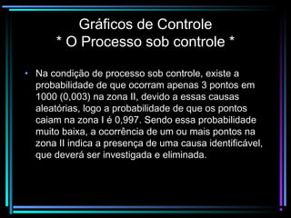 Gráficos de Controle
       * O Processo sob controle *

• Na condição de processo sob controle, existe a
  probabilidade de que ocorram apenas 3 pontos em
  1000 (0,003) na zona II, devido a essas causas
  aleatórias, logo a probabilidade de que os pontos
  caiam na zona I é 0,997. Sendo essa probabilidade
  muito baixa, a ocorrência de um ou mais pontos na
  zona II indica a presença de uma causa identificável,
  que deverá ser investigada e eliminada.
 