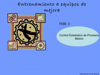 Entrenamiento a equipos de
         mejora

               FASE 3:


               Control Estadístico de Procesos
                           Básico




                               Elaborado por: Erandi Sánchez
 