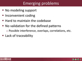 Emerging problems 
 No modeling support 
 Inconvenient coding 
 Hard to maintain the codebase 
 No validation for the defined patterns 
o Possible interference, overlaps, correlations, etc. 
 Lack of traceability 
 