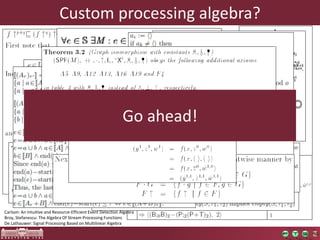 Custom processing algebra? 
Go ahead! 
Carlson: An Intuitive and Resource-Efficient Event Detection Algebra 
Broy, Stefanescu: The Algebra Of Stream Processing Functions 
De Lathauwer: Signal Processing Based on Multilinear Algebra 
 