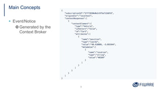 CEP (Complex Event Processing) in FIWARE | PPTX