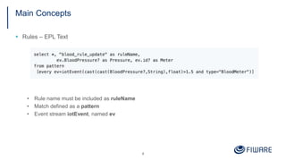 CEP (Complex Event Processing) in FIWARE | PPTX