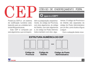 CÓDI GO DE ENDEREÇAMENTO POSTAL
12
Código da
Província
Código do
Distrito
Código do Posto
Administrativo
ESTRUTURA NUMÉRICA DO CEP
O que é o CEP?
de codiﬁcação numérico esta-
belecido para as unidades terri-
toriaisMoçambicanas.
Este CEP é composto por
seis algarismos,que correspon-
Postal (ou CEP) é um sistema dem a justaposição,respectiva-
mente, do código da Província,
com dois algarismos, do código
do Distrito, com dois algarismos
e, do código do Posto Adminis-
trativo também com dois alga-
rismos. O código da Província e
do Distrito são separados do
código do Posto Administrativo
por um ifen, como ilustra a ﬁgura
a seguir.
Com a adopção desta nova
CEP
 
