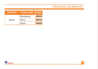 DISTRITO POSTO ADM. CEP
Magude
Mapulanguene 0208-03
Motaze 0208-04
Panjane 0208-05
PROVÍNCIA DE MAPUTO
26
 