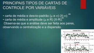 PRINCIPAIS TIPOS DE CARTAS DE
CONTROLE POR VARIÁVEIS
• carta de média e desvio-padrão (m e s) (X-s);
• carta de média e amplitude (m e R) (X-R);
Observa-se que a análise deve ser feita aos pares,
observando a centralização e a dispersão.
 