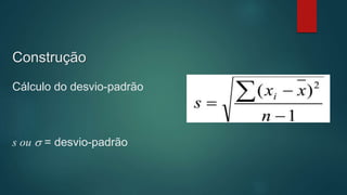 Construção
Cálculo do desvio-padrão
s ou s = desvio-padrão
 