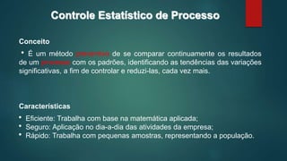 Conceito
 Eficiente: Trabalha com base na matemática aplicada;
 Seguro: Aplicação no dia-a-dia das atividades da empresa;
 Rápido: Trabalha com pequenas amostras, representando a população.
 É um método preventivo de se comparar continuamente os resultados
de um processo com os padrões, identificando as tendências das variações
significativas, a fim de controlar e reduzi-las, cada vez mais.
Características
Controle Estatístico de Processo
 