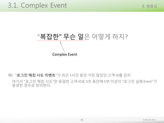 3.1. Complex Event

II. 범용성

“복잡한” 무슨 일은 어떻게 하지?
Complex Event

예) “로그인 해킹 시도 이벤트”가 최근 1시간 동안 가장 많았던 고객 ID를 감지
여기서 “로그인 해킹 시도”란 동일한 고객 ID로 5초 동안에 5번 이상의 “로그인 실패 Event”가
발생한 경우로 정의한다.

28

Embian© 2013

 