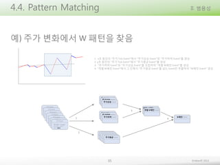4.4. Pattern Matching

II. 범용성

예) 주가 변화에서 W 패턴을 찾음
1. x초 동안의 “주가 Tick Event”에서 “주가상승 Event”와 “주가하락 Event”를 생성
2. y초 동안의 “주가 Tick Event”에서 “주가평균 Event”를 생성
3. “주가하락 Event”와 “주가상승 Event”를 조합하여 “개별 W패턴 Event”를 생성
4. “개별 W패턴 Event”에서 그 진폭이 “주가평균 Event”를 넘는 Event만 추출하여 “W패턴 Event” 생성

3
1

4

2

35

Embian© 2013

 