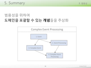 5. Summary

II. 범용성

범용성을 위하여
도메인을 포괄할 수 있는 개념들을 추상화
Complex Event Processing
1. Event

2. Event Processing
3. Complex Event

4. Complex Event
Processing

36

Embian© 2013

 