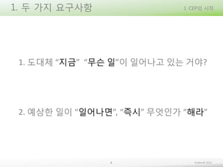 1. 두 가지 요구사항

I. CEP의 시작

1. 도대체 “지금” “무슨 일”이 일어나고 있는 거야?

2. 예상한 일이 “일어나면”, “즉시” 무엇인가 “해라”

4

Embian© 2013

 