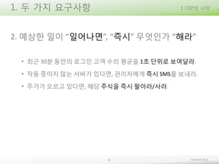 1. 두 가지 요구사항

I. CEP의 시작

2. 예상한 일이 “일어나면”, “즉시” 무엇인가 “해라”
• 최근 30분 동안의 로그인 고객 수의 평균을 1초 단위로 보여달라.
• 작동 중이지 않는 서버가 있다면, 관리자에게 즉시 SMS를 보내라.
• 주가가 오르고 있다면, 해당 주식을 즉시 팔아라/사라.

6

Embian© 2013

 