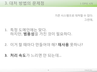 3. 대처 방법의 문제점

I. CEP의 시작

기존 시스템으로 대처할 수 있다.
그런데,

1. 특정 도메인에는 맞다.
하지만, 범용성을 가진 것이 필요하다.
2. 이거 할 때마다 만들어야 해? 재사용 못하나?

3. 처리 속도가 느리면 안 되는데…

8

Embian© 2013

 