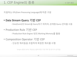1. CEP Engine의 종류

V. CEP 엔진

지원하는 EPL(Even Processing Language)에 따른 구분

• Data Stream Query 기반 CEP
- Data(Event)의 Stream을...