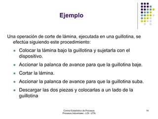 14
Una operación de corte de lámina, ejecutada en una guillotina, se
efectúa siguiendo este procedimiento:
 Colocar la lámina bajo la guillotina y sujetarla con el
dispositivo.
 Accionar la palanca de avance para que la guillotina baje.
 Cortar la lámina.
 Accionar la palanca de avance para que la guillotina suba.
 Descargar las dos piezas y colocarlas a un lado de la
guillotina
Ejemplo
Control Estadístico de Procesos
Procesos Industriales - LOI - UTN
 