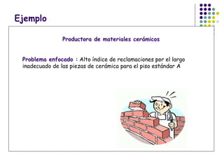 Ejemplo
Productora de materiales cerámicos
Problema enfocado : Alto índice de reclamaciones por el largo
inadecuado de las piezas de cerámica para el piso estándar A
 