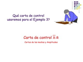 Carta de control X-R
Cartas de las medias y Amplitudes
Qué carta de control
usaremos para el Ejemplo 3?
 