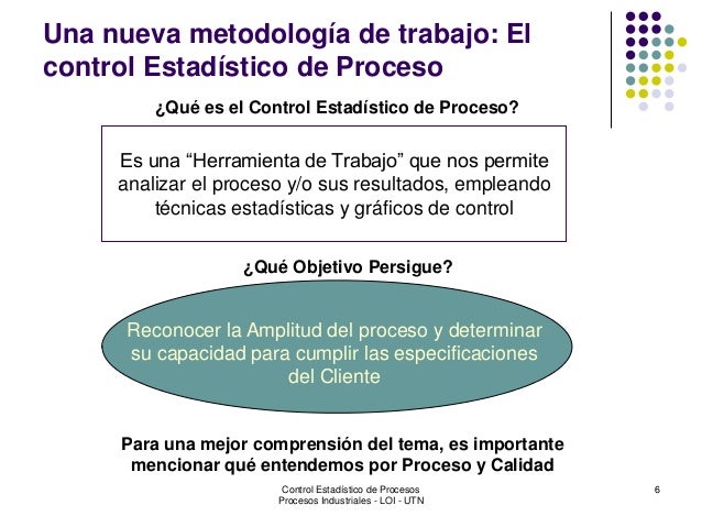 Control estadístico de procesos