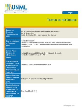 Novembre 2014
Page 1
TEXTES DE RÉFÉRENCE
CONSEIL EN
EVOLUTION
PROFESSIONNELLE
(CEP)
Loi du 14juin 2013 relative à la sécurisation des parcours
Loi du 5 mars 2014
Arrêté du 16 juillet 2014 fixant le cahier des charges
COMPTE PERSONNEL
DE FORMATION
(CPF)
Loi du 5 mars 2014
Décret n° 2014-1119 du 2 octobre relatif aux listes des formation éligibles
Décret n° 2014- 1120 du 2 octobre relatif aux modalités d’alimentation et de
mobilisation
SERVICE PUBLIC
RÉGIONAL DE
L’ORIENTATION
(SPRO)
Loi du 24 novembre 2009 (art. L. 6111-3 du code du travail)
Loi du 5 mars 2014 (art. L. 214- 12)
COMITÉ RÉGIONAL
DE L’EMPLOI, DE LA
FORMATION ET DE
L’ORIENTATION
PROFESSIONNELLES
(CREFOP)
Décret n° 2014-1055 du 16 septembre 2014
SERVICE PUBLIC DE
L’EMPLOI DANS LES
TERRITOIRES
(SPE)
Instruction du Gouvernement du 15 juillet 2014
CONSEIL NATION DE
L’EMPLOI, DE LA
FORMATION ET DE
L’ORIENTATION
PROFESSIONNELLES
(CNEFOP)
Décret du 22 août 2014
 