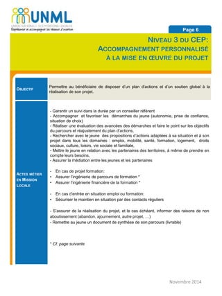 OBJECTIF
Permettre au bénéficiaire de disposer d’un plan d’actions et d’un soutien global à la
réalisation de son projet.
ACTES MÉTIER
EN MISSION
LOCALE
- Garantir un suivi dans la durée par un conseiller référent
- Accompagner et favoriser les démarches du jeune (autonomie, prise de confiance,
situation de choix)
- Réaliser une évaluation des avancées des démarches et faire le point sur les objectifs
du parcours et réajustement du plan d’actions,
- Rechercher avec le jeune des propositions d’actions adaptées à sa situation et à son
projet dans tous les domaines : emploi, mobilité, santé, formation, logement, droits
sociaux, culture, loisirs, vie sociale et familiale,
- Mettre le jeune en relation avec les partenaires des territoires, à même de prendre en
compte leurs besoins,
- Assurer la médiation entre les jeunes et les partenaires
- En cas de projet formation:
• Assurer l’ingénierie de parcours de formation *
• Assurer l’ingénierie financière de la formation *
- En cas d’entrée en situation emploi ou formation:
• Sécuriser le maintien en situation par des contacts réguliers
- S’assurer de la réalisation du projet, et le cas échéant, informer des raisons de non
aboutissement (abandon, ajournement, autre projet, …)
- Remettre au jeune un document de synthèse de son parcours (livrable)
* Cf. page suivante
Novembre 2014
Page 6
NIVEAU 3 DU CEP:
ACCOMPAGNEMENT PERSONNALISÉ
À LA MISE EN ŒUVRE DU PROJET
 