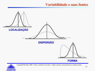 Variabilidade e suas fontes




LOCALIZAÇÃO



                                      DISPERSÃO




                                                                                      FORMA
    Copyright Hinshitsu 2000 - Todos os direitos reservados - Cópias somente com permissão ou citando a fonte.
                                                                                                                 23
 