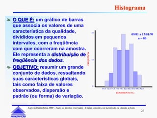 Histograma
❧ O QUE É: um gráfico de barras
  que associa os valores de uma
  característica da qualidade,                                                  20
                                                                                                                       09/01 a 13/01/99
  divididos em pequenos                                                                                                    n = 80
  intervalos, com a freqüência
  com que ocorreram na amostra.




                                                                   FREQUÊNCIA
  Ele representa a distribuição de
  freqüência dos dados.
                  dados                                                         10



❧ OBJETIVO: resumir um grande
  conjunto de dados, ressaltando
  suas características globais,
  tais como faixa de valores                                                    0
                                                                                     69,5 72,0 74,5 77,0 79,5 82,0 84,5 87,0 89,5 92,0
  observados, dispersão e                                                                            RENDIMENTO (%)

  padrão (ou forma) de variação.

         Copyright Hinshitsu 2000 - Todos os direitos reservados - Cópias somente com permissão ou citando a fonte.
                                                                                                                                   26
 