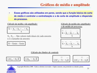 Gráficos de média e amplitude

 •     Esses gráficos são utilizados em pares, sendo que a função básica da carta
       de média é controlar a centralização e a da carta de amplitude a dispersão
       do processo.

Cálculo da média e da amplitude:                                                Cálculo da média das amplitudes
                                                                                e da média do processo:
 X = X1 + X2 + ... + Xn
              n
                                                                                  R = R1 + R2 + ... Rk
X1, X2, ... São valores individuais de cada amostra                                         k
n é o tamanho da amostra

 R = Xmáx - Xmín                                                                  X = X1 + X2 + ... Xk
                                                                                            k

                                 Cálculo dos limites de controle


LSCR = D4 R             LSIR = D3 R                                  LSCX = X + A2R                  LICX = X - A2R

           Copyright Hinshitsu 2000 - Todos os direitos reservados - Cópias somente com permissão ou citando a fonte.
                                                                                                                        35
 