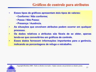Gráficos de controle para atributos

•   Esses tipos de gráficos apresentam dois tipos de valores:
      • Conforme / Não conforme;
      • Passa / Não Passa;
      • Presença / Ausência.
•   As situações que envolvem atributos podem ocorrer em qualquer
    processo.
•   Os dados relativos a atributos são fáceis de se obter, apenas
    tendo-se que convertê-los em gráficos de controle.
•   Esses dados fornecem informações importantes para a gerência,
    indicando as porcentagens de refugo e retrabalho.




      Copyright Hinshitsu 2000 - Todos os direitos reservados - Cópias somente com permissão ou citando a fonte.
                                                                                                                   37
 