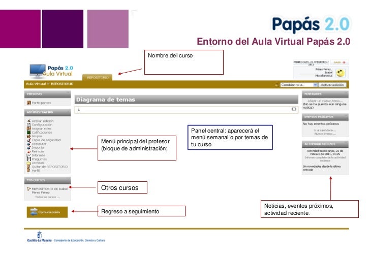 Papas 2.0