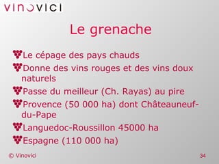 Le grenache Le cépage des pays chauds Donne des vins rouges et des vins doux naturels Passe du meilleur (Ch. Rayas) au pire Provence (50 000 ha) dont Châteauneuf-du-Pape Languedoc-Roussillon 45000 ha Espagne (110 000 ha) 