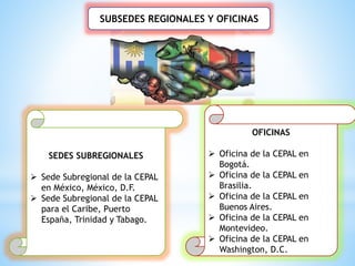 SUBSEDES REGIONALES Y OFICINAS
SEDES SUBREGIONALES
 Sede Subregional de la CEPAL
en México, México, D.F.
 Sede Subregional de la CEPAL
para el Caribe, Puerto
España, Trinidad y Tabago.
OFICINAS
 Oficina de la CEPAL en
Bogotá.
 Oficina de la CEPAL en
Brasilia.
 Oficina de la CEPAL en
Buenos Aires.
 Oficina de la CEPAL en
Montevideo.
 Oficina de la CEPAL en
Washington, D.C.
 