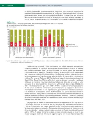 108	 Comisión Económica para América Latina y el Caribe (CEPAL)
Capítulo II
se reproduce en todos los mecanismos de integración, con una mayor proporción de
manufacturas en las exportaciones dentro de cada grupo, especialmente entre los países
centroamericanos, en los que dicha proporción alcanza a casi el 90%. En el mismo
período, el contenido de manufacturas en las exportaciones hacia terceros mercados es
mucho menor, especialmente en los casos de la Comunidad Andina y el MERCOSUR.
Durán Lima y Zaclicever (2013) identificaron una mayor presencia de relaciones
intraindustriales en el comercio entre países latinoamericanos que en la relación
con los Estados Unidos, Asia y la Unión Europea. Los únicos países que escapaban
a dicho patrón eran México y Costa Rica, que en el período 2011-2012 presentaban
una importante relación intraindustrial con los Estados Unidos, especialmente en
las industrias automotriz y electrónica, además de las de maquinarias y dispositivos
médicos. Por su parte, Zaclicever (2017) analizó la participación de seis países (Argentina,
Brasil, Chile, Costa Rica, México y Perú) en cadenas de valor regionales y globales,
utilizando la matriz de insumo-producto de la base de datos de comercio en valor
agregado de la Organización de Cooperación y Desarrollo Económicos (OCDE). En
dicho estudio se encontró que entre 1995 y 2011 los encadenamientos hacia adelante
de los países analizados aumentaron, al incrementarse la proporción de insumos
intermedios incorporados en sus exportaciones, principalmente las destinadas a Asia
y el Pacífico en el caso de los países de América del Sur, y a los Estados Unidos en
el caso de Costa Rica y México. Mientras los primeros se insertaban en cadenas de
valor de productos primarios (agricultura y productos mineros), Costa Rica y México
alcanzaron una mayor inserción en cadenas vinculadas a manufacturas de tecnología
media y alta (Zaclicever, 2017).
Al descomponer el valor agregado exportado por América Latina en 2017 por sectores
y principales destinos, se confirma que, en promedio, los sectores manufactureros
y los servicios poseen una mayor presencia en los circuitos intrarregionales que en
las exportaciones extrarregionales. Se destacan las exportaciones de los sectores de
alimentos, bebidas y tabaco; madera y papel, y textiles, confecciones y calzado (véase el
gráfico II.17A). Al realizar el mismo ejercicio pero con México excluido, se observa que
el valor agregado destinado al mercado regional duplica con creces el contenido en las
Gráfico II.16
América Latina y el Caribe (principales mecanismos de integración): estructura sectorial
de las exportaciones de bienes, 2018-2019
(En porcentajes)
27 24
32
20
11 14
37
55
71
24
36
12
73 76
68
80
89 86
63
45
29
76
64
88
0
10
20
30
40
50
60
70
80
90
100
América
Latina
y
el
Caribe
Mercado
Común
del
Sur
(MERCOSUR)
Comunidad
Andina
Alianza
del
Pacífico
Mercado
Común
Centroamericano
(MCCA)
Comunidad
del
Caribe
(CARICOM)
América
Latina
y
el
Caribe
Mercado
Común
del
Sur
(MERCOSUR)
Comunidad
Andina
Alianza
del
Pacífico
Mercado
Común
Centroamericano
(MCCA)
Comunidad
del
Caribe
(CARICOM)
Exportaciones dentro de la agrupación Exportaciones fuera de la agrupación
Productos primarios
Manufacturas
Fuente:	Comisión Económica para América Latina y el Caribe (CEPAL), sobre la base de Naciones Unidas, UN Comtrade - Base de Datos Estadísticos sobre el Comercio
Internacional [en línea] https://comtrade.un.org/.
 