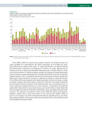 147
Capítulo III
Perspectivas del Comercio Internacional de América Latina y el Caribe • 2020
Gráfico III.5
América Latina (11 países): participación directa e indirecta del sector exportador en el empleo total,
según género y país, 2005 y 2018
(En porcentajes del empleo total por sexo)
0
5
10
15
20
25
30
35
2005
2018
2005
2018
2005
2018
2005
2018
2005
2018
2005
2018
2005
2018
2005
2018
2005
2018
2005
2018
2005
2018
2005
2018
2005
2018
2005
2018
2005
2018
2005
2018
2005
2018
2005
2018
2005
2018
2005
2018
2005
2018
2005
2018
Mujeres Hombres Mujeres Hombres Mujeres Hombres Mujeres Hombres Mujeres Hombres Mujeres Hombres Mujeres Hombres Mujeres Hombres Mujeres Hombres Mujeres Hombres Mujeres Hombres
Argentina Bolivia
(Est. Plur. de)
Brasil Chile Colombia Ecuador México Perú Paraguay Uruguay Venezuela
(Rep. Bol. de)
Directa
Indirecta
Fuente: Comisión Económica para América Latina y el Caribe (CEPAL), sobre la base de información del Banco de Datos de Encuestas de Hogares (BADEHOG) y matrices
de insumo-producto de los países.
Entre 2005 y 2018, la mayoría de los países muestra una tendencia hacia una
mayor igualdad en la participación del sector exportador en el empleo por sexo.
Esta diferencia se redujo sobre todo, en orden decreciente, en Bolivia (Estado
Plurinacional  de), Colombia y el Paraguay. Al contrario, en orden decreciente, la
brecha aumentó en Venezuela (República Bolivariana de), el Brasil, México y Chile
en el mismo período. En todos los países, excepto el Uruguay, el empleo exportador
indirecto tiene una mayor participación en el empleo total femenino que en el masculino
(véase el gráfico III.6). La República Bolivariana de Venezuela es el país donde esta
diferencia es más importante, aunque su magnitud se redujo a lo largo del tiempo.
Entre 2005 y 2018, la participación del empleo exportador indirecto se redujo en todos
los países respecto de ambos sexos, excepto en Colombia. Esto podría explicarse
por el proceso de reprimarización de las exportaciones, que se caracterizan por un
menor grado de encadenamientos con otros sectores. La excepción de Colombia
podría estar relacionada con el proceso de paz, que ha permitido un mayor desarrollo
de los encadenamientos entre el sector exportador y otras actividades que le proveen
insumos. Por ejemplo, el producto interno bruto (PIB) del sector de alimentos,
bebidas y tabaco tuvo un gran crecimiento en los últimos años (DANE, 2019), lo
que a su vez supuso una mayor demanda de productos agropecuarios y, por ende,
del empleo asociado a dicho sector (Ministerio de Agricultura y Desarrollo Rural de
Colombia/Banco Mundial, 2018).
 