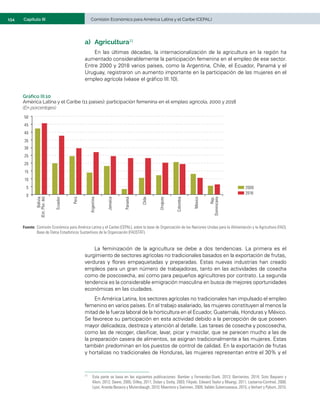 154	 Comisión Económica para América Latina y el Caribe (CEPAL)
Capítulo III
a)	Agricultura11
En las últimas décadas, la internacionalización de la agricultura en la región ha
aumentado considerablemente la participación femenina en el empleo de ese sector.
Entre 2000 y 2018 varios países, como la Argentina, Chile, el Ecuador, Panamá y el
Uruguay, registraron un aumento importante en la participación de las mujeres en el
empleo agrícola (véase el gráfico III.10).
11	 Esta parte se basa en las siguientes publicaciones: Bamber y Fernandez-Stark, 2013; Barrientos, 2014; Soto Baquero y
Klein, 2012; Deere, 2005; Dilley, 2011; Dolan y Sorby, 2003; Filipski, Edward Taylor y Msangi, 2011; Lastarria-Cornhiel, 2008;
Lyon, Aranda Bezaury y Mutersbaugh, 2010; Maertens y Swinnen, 2009; Valdés Subercaseaux, 2015, y Verhart y Pyburn, 2010.
Gráfico III.10
América Latina y el Caribe (11 países): participación femenina en el empleo agrícola, 2000 y 2018
(En porcentajes)
0
5
10
15
20
25
30
35
40
45
50
Bolivia
(Est.
Plur.
de)
Ecuador
Perú
Argentina
Jamaica
Panamá
Chile
Uruguay
Colombia
México
Rep.
Dominicana
2000
2018
Fuente:	Comisión Económica para América Latina y el Caribe (CEPAL), sobre la base de Organización de las Naciones Unidas para la Alimentación y la Agricultura (FAO),
Base de Datos Estadísticos Sustantivos de la Organización (FAOSTAT).
La feminización de la agricultura se debe a dos tendencias. La primera es el
surgimiento de sectores agrícolas no tradicionales basados en la exportación de frutas,
verduras y flores empaquetadas y preparadas. Estas nuevas industrias han creado
empleos para un gran número de trabajadoras, tanto en las actividades de cosecha
como de poscosecha, así como para pequeños agricultores por contrato. La segunda
tendencia es la considerable emigración masculina en busca de mejores oportunidades
económicas en las ciudades.
En América Latina, los sectores agrícolas no tradicionales han impulsado el empleo
femenino en varios países. En el trabajo asalariado, las mujeres constituyen al menos la
mitad de la fuerza laboral de la horticultura en el Ecuador, Guatemala, Honduras y México.
Se favorece su participación en esta actividad debido a la percepción de que poseen
mayor delicadeza, destreza y atención al detalle. Las tareas de cosecha y poscosecha,
como las de recoger, clasificar, lavar, picar y mezclar, que se parecen mucho a las de
la preparación casera de alimentos, se asignan tradicionalmente a las mujeres. Estas
también predominan en los puestos de control de calidad. En la exportación de frutas
y hortalizas no tradicionales de Honduras, las mujeres representan entre el 30% y el
 