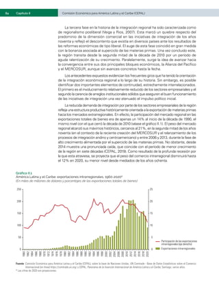 84	 Comisión Económica para América Latina y el Caribe (CEPAL)
Capítulo II
La tercera fase en la historia de la integración regional ha sido caracterizada como
de regionalismo posliberal (Veiga y Rios, 2007). Esta marcó un quiebre respecto del
predominio de la dimensión comercial en las iniciativas de integración de los años
noventa y reflejó el descontento que existía en diversos países ante los resultados de
las reformas económicas de tipo liberal. El auge de esta fase coincidió en gran medida
con la bonanza asociada al superciclo de las materias primas. Una vez concluido este,
la región transita desde la segunda mitad de la década de 2010 por un período de
aguda ralentización de su crecimiento. Paralelamente, surge la idea de avanzar hacia
la convergencia entre sus dos principales bloques económicos, la Alianza del Pacífico
y el MERCOSUR, aunque sin avances concretos hasta la fecha.
Los antecedentes expuestos evidencian los frecuentes giros que ha tenido la orientación
de la integración económica regional a lo largo de su historia. Sin embargo, es posible
identificar dos importantes elementos de continuidad, estrechamente interrelacionados.
El primero es el involucramiento relativamente reducido de los sectores empresariales y el
segundo la carencia de arreglos institucionales sólidos que aseguren el buen funcionamiento
de las iniciativas de integración una vez atenuado el impulso político inicial.
La reducida demanda de integración por parte de los sectores empresariales de la región
refleja una estructura productiva históricamente orientada a la exportación de materias primas
hacia los mercados extrarregionales. En efecto, la participación del mercado regional en las
exportaciones totales de bienes era de apenas un 14% al inicio de la década de 1990, el
mismo nivel con el que cerró la década de 2010 (véase el gráfico II.1). El peso del mercado
regional alcanzó sus máximos históricos, cercanos al 21%, en la segunda mitad de los años
noventa (en el contexto de la reciente creación del MERCOSUR y el relanzamiento de los
procesos de integración andino y centroamericano) y entre 2006 y 2013, durante la fase de
alto crecimiento alimentada por el superciclo de las materias primas. No obstante, desde
2014 muestra una pronunciada caída, que coincide con el período de menor crecimiento
de la región en siete décadas (CEPAL, 2019). Como resultado de la profunda recesión por
la que esta atraviesa, se proyecta que el peso del comercio intrarregional disminuirá hasta
el 12% en 2020, su menor nivel desde mediados de los años ochenta.
Gráfico II.1
América Latina y el Caribe: exportaciones intrarregionales, 1960-2020a
(En miles de millones de dólares y porcentajes de las exportaciones totales de bienes)
0
5
10
15
20
25
0
50
100
150
200
250
1960
1962
1964
1966
1968
1970
1972
1974
1976
1978
1980
1982
1984
1986
1988
1990
1992
1994
1996
1998
2000
2002
2004
2006
2008
2010
2012
2014
2016
2018
2020
Exportaciones intrarregionales
Participación de las exportaciones
intrarregionales (eje derecho)
Fuente: Comisión Económica para América Latina y el Caribe (CEPAL), sobre la base de Naciones Unidas, UN Comtrade - Base de Datos Estadísticos sobre el Comercio
Internacional [en línea] https://comtrade.un.org/ y CEPAL, Panorama de la Inserción Internacional de América Latina y el Caribe, Santiago, varios años.
a	Las cifras de 2020 son proyecciones.
 
