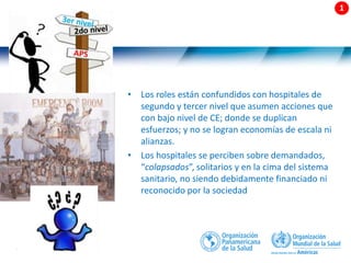 10 |
• Los roles están confundidos con hospitales de
segundo y tercer nivel que asumen acciones que
con bajo nivel de CE; donde se duplican
esfuerzos; y no se logran economías de escala ni
alianzas.
• Los hospitales se perciben sobre demandados,
“colapsados”, solitarios y en la cima del sistema
sanitario, no siendo debidamente financiado ni
reconocido por la sociedad
 