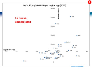 11 |
La nueva
complejidad
 