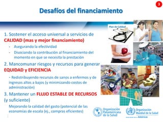 21 |
1. Sostener el acceso universal a servicios de
CALIDAD (mas y mejor financiamiento)
- Asegurando la efectividad
- Disociando la contribución al financiamiento del
momento en que se necesita la prestación
2. Mancomunar riesgos y recursos para generar
EQUIDAD y EFICIENCIA
- Redistribuyendo recursos de sanos a enfermos y de
ingresos altos a bajos (y minimizando costos de
administración)
3. Mantener un FLUJO ESTABLE DE RECURSOS
(y suficiente)
Mejorando la calidad del gasto (potencial de las
economías de escala (ej., compras eficientes)
Desafíos del financiamiento
 
